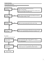 Предварительный просмотр 17 страницы Eiki EK-100W Service Manual