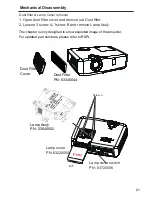 Предварительный просмотр 21 страницы Eiki EK-100W Service Manual