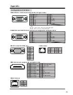 Предварительный просмотр 35 страницы Eiki EK-100W Service Manual