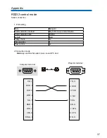 Предварительный просмотр 37 страницы Eiki EK-100W Service Manual