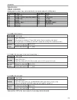 Предварительный просмотр 38 страницы Eiki EK-100W Service Manual