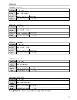 Предварительный просмотр 39 страницы Eiki EK-100W Service Manual