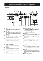 Предварительный просмотр 25 страницы Eiki EK-1100LU Owner'S Manual