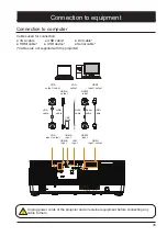 Предварительный просмотр 35 страницы Eiki EK-1100LU Owner'S Manual