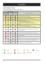 Предварительный просмотр 82 страницы Eiki EK-1100LU Owner'S Manual