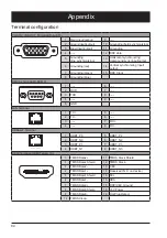 Предварительный просмотр 84 страницы Eiki EK-1100LU Owner'S Manual