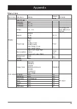 Предварительный просмотр 85 страницы Eiki EK-1100LU Owner'S Manual