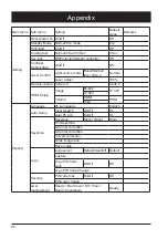 Предварительный просмотр 86 страницы Eiki EK-1100LU Owner'S Manual