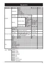 Предварительный просмотр 87 страницы Eiki EK-1100LU Owner'S Manual