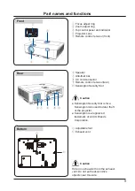 Preview for 9 page of Eiki EK-120 Series Owner'S Manual