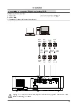 Preview for 15 page of Eiki EK-120 Series Owner'S Manual