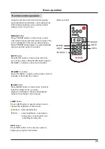 Предварительный просмотр 25 страницы Eiki EK-120 Series Owner'S Manual