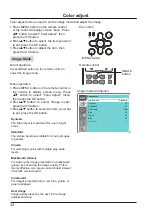 Preview for 34 page of Eiki EK-120 Series Owner'S Manual