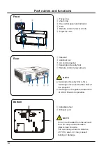 Предварительный просмотр 16 страницы Eiki EK-125UK Owner'S Manual