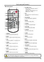 Предварительный просмотр 19 страницы Eiki EK-125UK Owner'S Manual