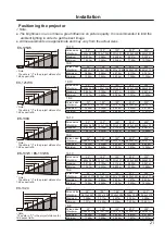 Предварительный просмотр 21 страницы Eiki EK-125UK Owner'S Manual