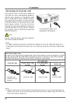 Предварительный просмотр 26 страницы Eiki EK-125UK Owner'S Manual