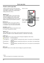 Предварительный просмотр 32 страницы Eiki EK-125UK Owner'S Manual