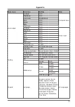 Предварительный просмотр 77 страницы Eiki EK-125UK Owner'S Manual