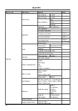 Предварительный просмотр 78 страницы Eiki EK-125UK Owner'S Manual