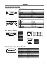 Предварительный просмотр 83 страницы Eiki EK-125UK Owner'S Manual