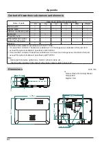 Предварительный просмотр 84 страницы Eiki EK-125UK Owner'S Manual