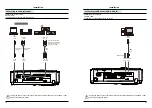 Preview for 10 page of Eiki EK-306U Owner'S Manual