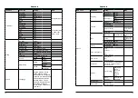 Preview for 38 page of Eiki EK-306U Owner'S Manual