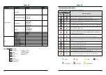 Preview for 39 page of Eiki EK-306U Owner'S Manual