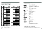 Preview for 40 page of Eiki EK-306U Owner'S Manual