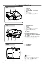 Предварительный просмотр 10 страницы Eiki EK-308U Owner'S Manual