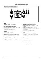 Предварительный просмотр 12 страницы Eiki EK-308U Owner'S Manual