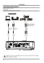 Предварительный просмотр 18 страницы Eiki EK-308U Owner'S Manual