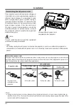 Предварительный просмотр 20 страницы Eiki EK-308U Owner'S Manual