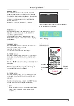 Предварительный просмотр 29 страницы Eiki EK-308U Owner'S Manual