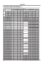 Предварительный просмотр 78 страницы Eiki EK-308U Owner'S Manual