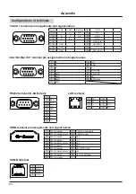 Предварительный просмотр 80 страницы Eiki EK-308U Owner'S Manual