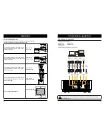 Предварительный просмотр 12 страницы Eiki EK-350U Owner'S Manual