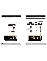 Предварительный просмотр 13 страницы Eiki EK-350U Owner'S Manual