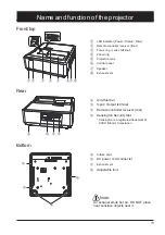 Предварительный просмотр 13 страницы Eiki EK-351WST Owner'S Manual