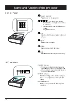 Предварительный просмотр 14 страницы Eiki EK-351WST Owner'S Manual