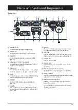 Предварительный просмотр 15 страницы Eiki EK-351WST Owner'S Manual