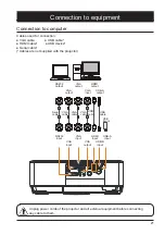 Предварительный просмотр 21 страницы Eiki EK-351WST Owner'S Manual