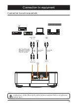 Предварительный просмотр 23 страницы Eiki EK-351WST Owner'S Manual