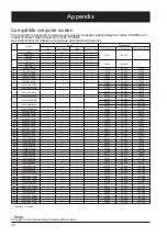 Предварительный просмотр 74 страницы Eiki EK-351WST Owner'S Manual