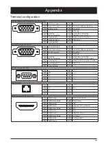 Предварительный просмотр 75 страницы Eiki EK-351WST Owner'S Manual