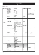 Предварительный просмотр 76 страницы Eiki EK-351WST Owner'S Manual