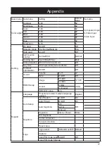 Предварительный просмотр 77 страницы Eiki EK-351WST Owner'S Manual