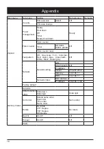 Предварительный просмотр 78 страницы Eiki EK-351WST Owner'S Manual