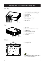 Предварительный просмотр 14 страницы Eiki EK-355U Owner'S Manual